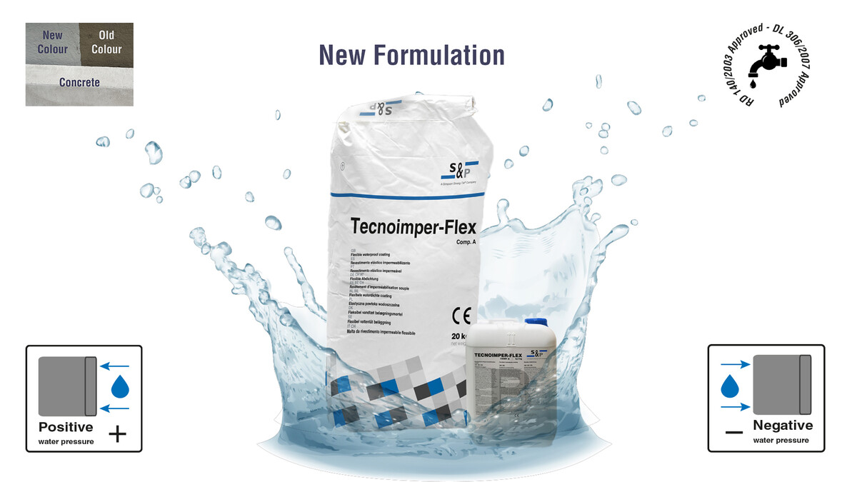 S&P Tecnoimper-Flex