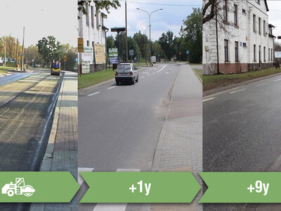 Comparison of the road over the years