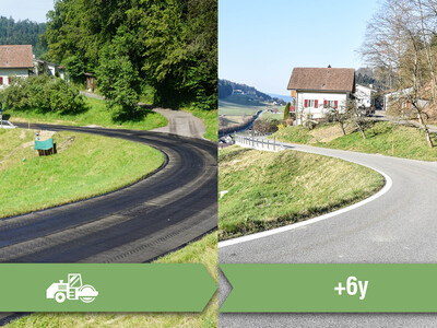 Vergleich Bergstrasse Wiliberg