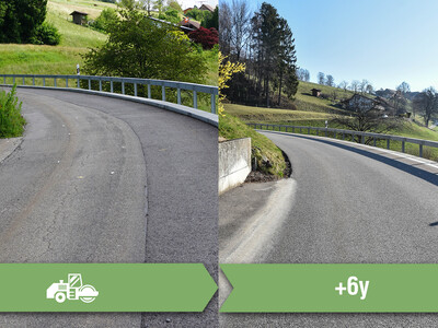 Vergleich Bergstrasse Wiliberg