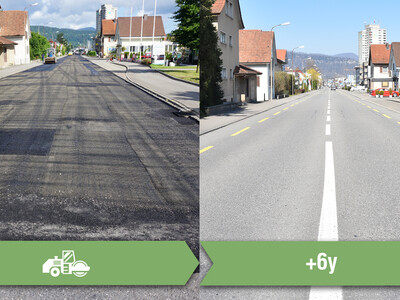 Vergleich Luzernstrasse Oftringen