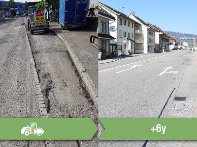 Vergleich Luzernstrasse Oftringen