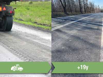 Comparison of the road over 19 years