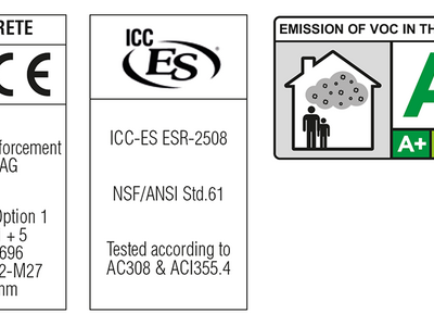 ResEP-16 certificates